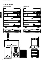 Preview for 4 page of Yamaha GX-700 Service Manual