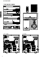 Preview for 6 page of Yamaha GX-700 Service Manual