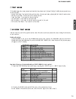 Preview for 15 page of Yamaha GX-700 Service Manual