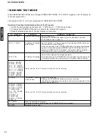 Preview for 16 page of Yamaha GX-700 Service Manual