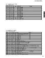 Preview for 31 page of Yamaha GX-700 Service Manual