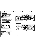 Preview for 46 page of Yamaha GX-700 Service Manual