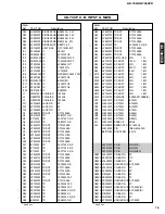 Preview for 66 page of Yamaha GX-700 Service Manual