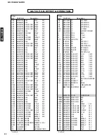 Preview for 69 page of Yamaha GX-700 Service Manual