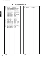 Preview for 81 page of Yamaha GX-700 Service Manual