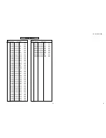 Preview for 82 page of Yamaha GX-700 Service Manual