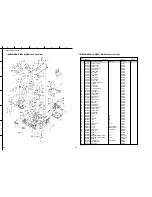 Preview for 87 page of Yamaha GX-700 Service Manual