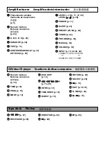 Preview for 7 page of Yamaha GX-707RDS Owner'S Manual