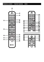 Preview for 6 page of Yamaha GX-707VCD Owner'S Manual