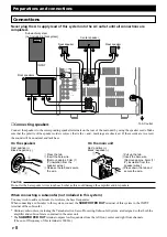 Preview for 16 page of Yamaha GX-707VCD Owner'S Manual