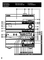 Preview for 4 page of Yamaha GX-900 Owner'S Manual