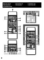 Preview for 6 page of Yamaha GX-900 Owner'S Manual