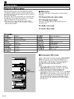 Preview for 26 page of Yamaha GX-900RDS Owner'S Manual