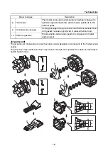 Preview for 19 page of Yamaha GX1800 Service Manual