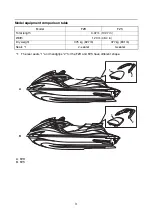 Предварительный просмотр 6 страницы Yamaha GX1800A Service Manual