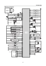 Предварительный просмотр 9 страницы Yamaha GX1800A Service Manual