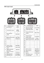 Предварительный просмотр 11 страницы Yamaha GX1800A Service Manual