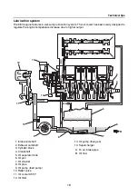 Предварительный просмотр 21 страницы Yamaha GX1800A Service Manual