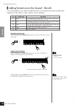 Предварительный просмотр 18 страницы Yamaha H01 Owner'S Manual