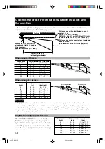 Preview for 8 page of Yamaha H15 Installation Manual