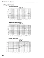 Предварительный просмотр 14 страницы Yamaha H7000 Owner'S Manual