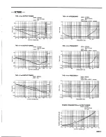 Предварительный просмотр 15 страницы Yamaha H7000 Owner'S Manual