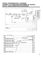 Предварительный просмотр 9 страницы Yamaha HA8 Operation Manual