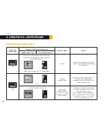 Preview for 34 page of Yamaha HAIBIKE SDURO HardSeven SL Original Instructions Manual