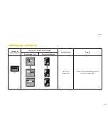 Preview for 35 page of Yamaha HAIBIKE SDURO HardSeven SL Original Instructions Manual