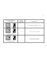 Preview for 89 page of Yamaha HAIBIKE SDURO HardSeven SL Original Instructions Manual