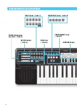 Предварительный просмотр 32 страницы Yamaha Harmony Director HD-200 Owner'S Manual