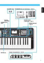 Предварительный просмотр 33 страницы Yamaha Harmony Director HD-200 Owner'S Manual