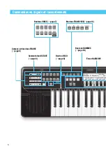 Предварительный просмотр 54 страницы Yamaha Harmony Director HD-200 Owner'S Manual