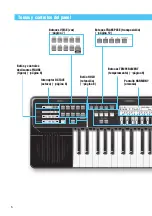 Предварительный просмотр 76 страницы Yamaha Harmony Director HD-200 Owner'S Manual