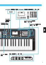 Предварительный просмотр 99 страницы Yamaha Harmony Director HD-200 Owner'S Manual