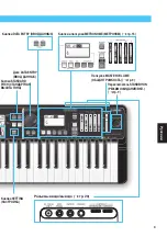 Предварительный просмотр 123 страницы Yamaha Harmony Director HD-200 Owner'S Manual