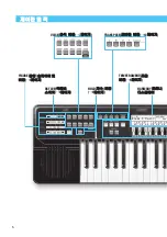 Предварительный просмотр 146 страницы Yamaha Harmony Director HD-200 Owner'S Manual