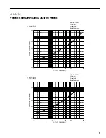 Предварительный просмотр 11 страницы Yamaha HC2700 Owner'S Manual