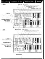 Preview for 3 page of Yamaha HE-8 User Manual