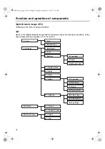 Preview for 30 page of Yamaha Helm Master Operation Manual