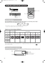 Предварительный просмотр 19 страницы Yamaha High Definition Plasma Monitor User Manual