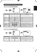 Предварительный просмотр 22 страницы Yamaha High Definition Plasma Monitor User Manual