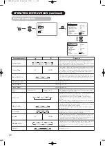 Предварительный просмотр 23 страницы Yamaha High Definition Plasma Monitor User Manual