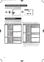 Предварительный просмотр 25 страницы Yamaha High Definition Plasma Monitor User Manual