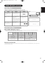 Предварительный просмотр 26 страницы Yamaha High Definition Plasma Monitor User Manual