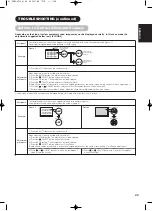 Предварительный просмотр 30 страницы Yamaha High Definition Plasma Monitor User Manual