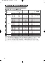 Предварительный просмотр 33 страницы Yamaha High Definition Plasma Monitor User Manual