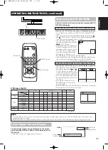 Предварительный просмотр 38 страницы Yamaha High Definition Plasma Monitor User Manual