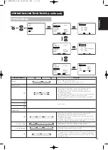 Предварительный просмотр 42 страницы Yamaha High Definition Plasma Monitor User Manual