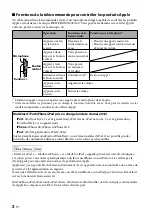 Предварительный просмотр 10 страницы Yamaha HPHPRO300 Owner'S Manual